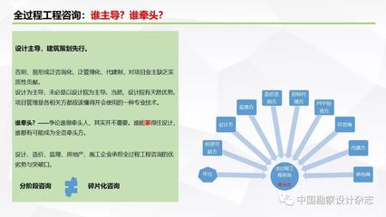 全咨時代，產品交付模式如何重塑企業管理咨詢的價值？